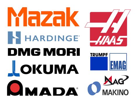 best cnc machine manufacturer|list of milling machine manufacturers.